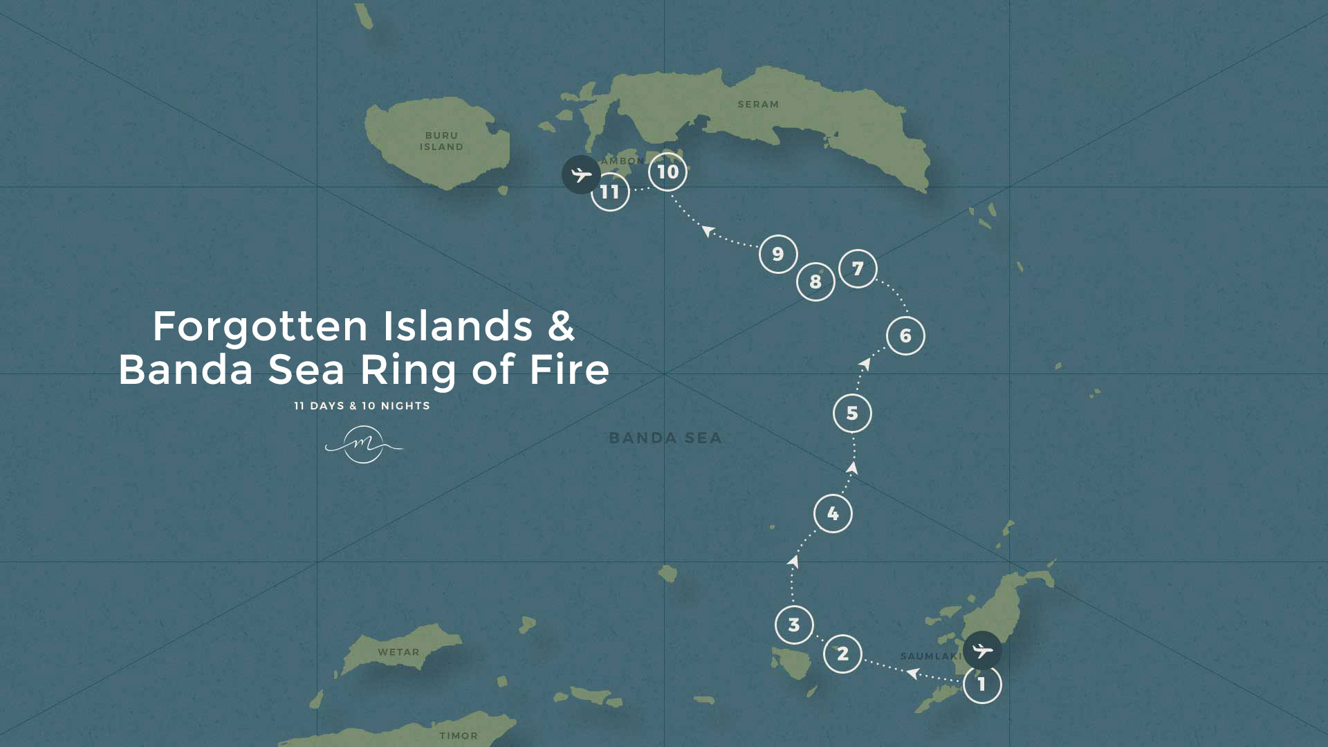 majik cruise yacht charter Itinerary map banda sea monserrat