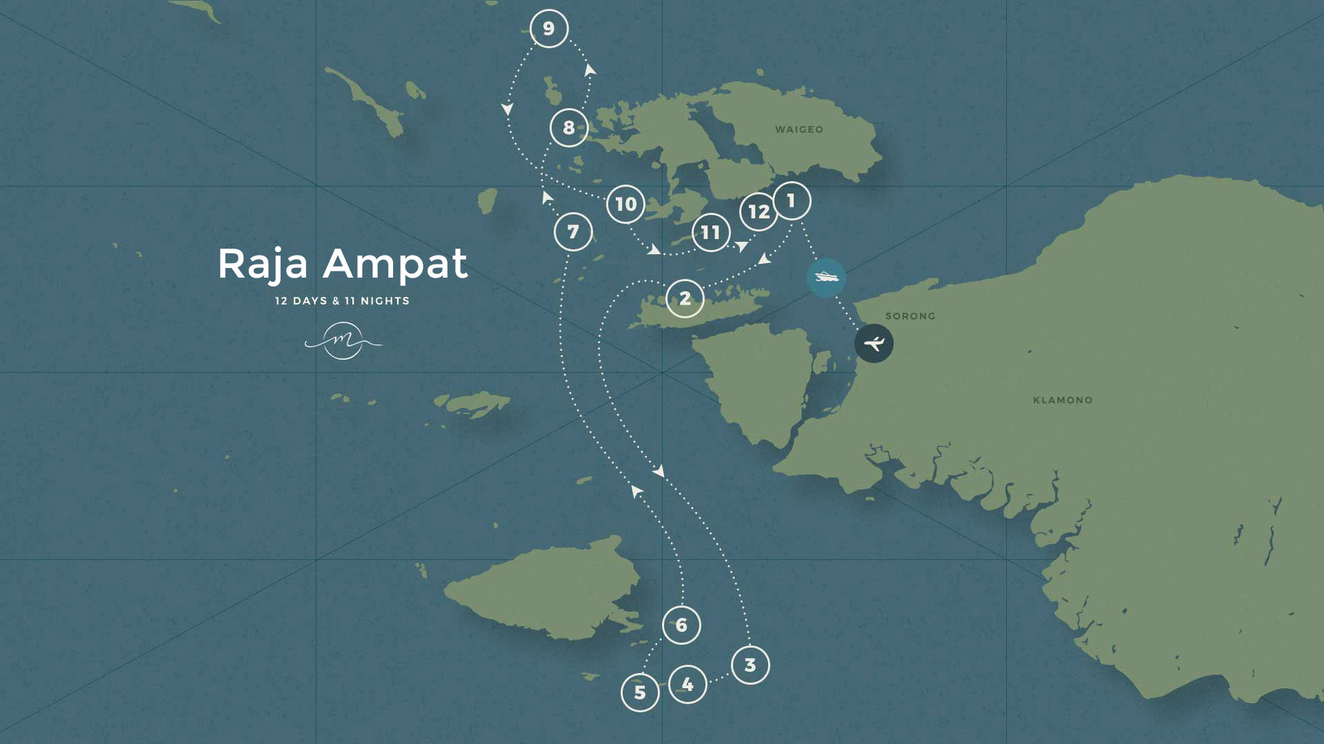 raja ampat island majik cruise yacht charter Itinerary map monserrat