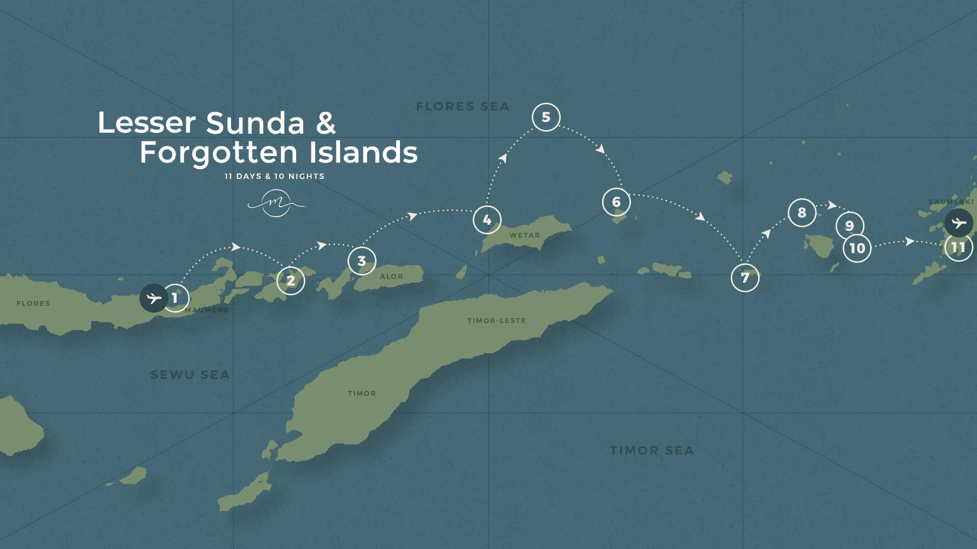 lesser sunda island forgotten islands majik cruise yacht charter Itinerary map monserrat