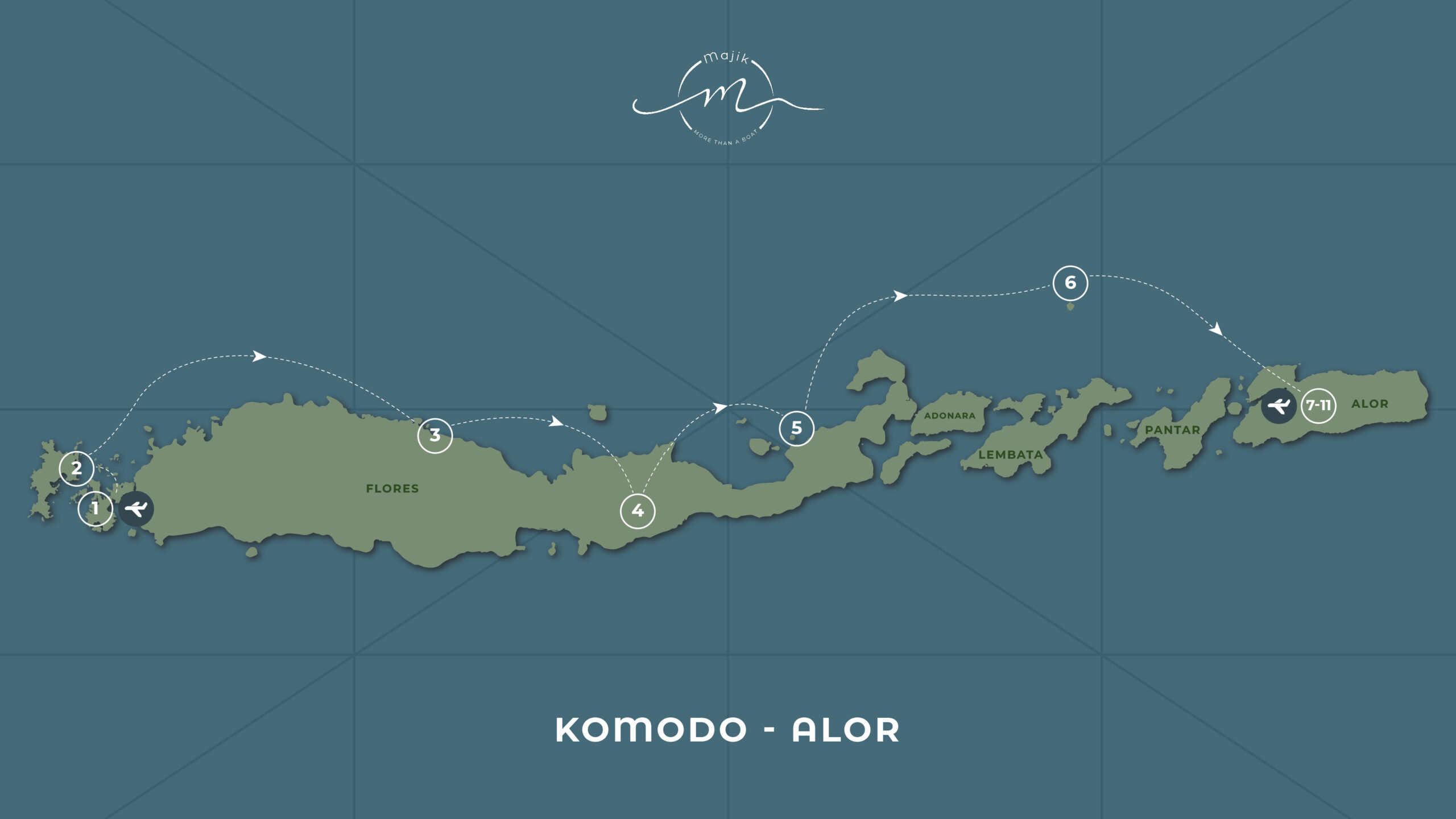 Komodo To Alor 1 Majik Komodo Alor Trip Map scaled