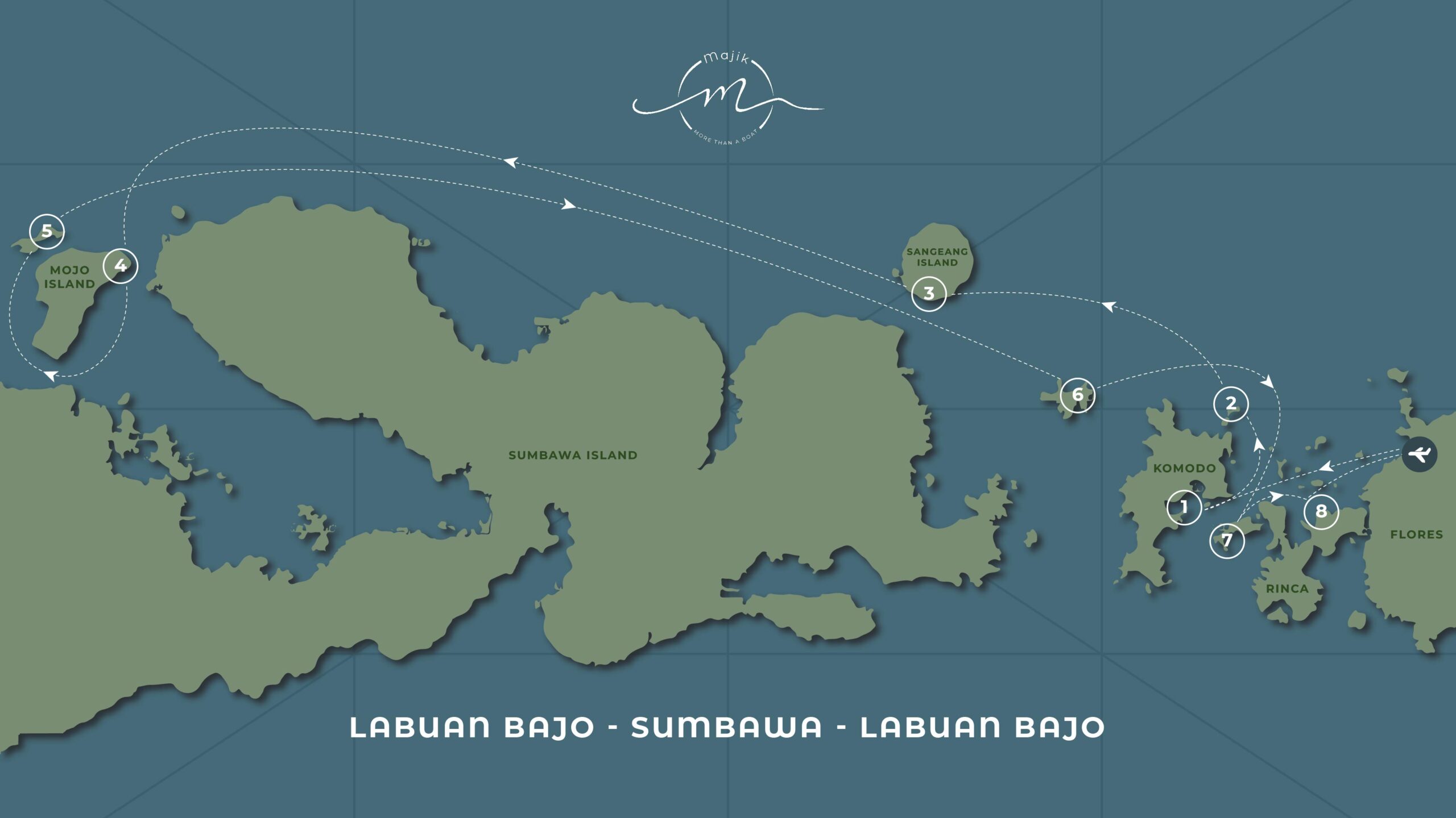 Komodo and Sumbawa 1 route map of komodo and sumbawa
